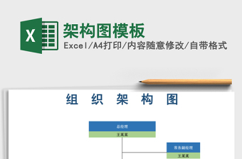 2021年架構(gòu)圖模板
