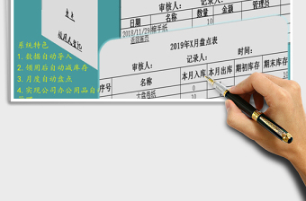 2021年橡樹辦公用品管理系統(tǒng)