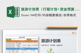 2021年旅游計劃表（行程計劃+資金預算）