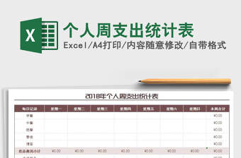 2021年個(gè)人周支出統(tǒng)計(jì)表