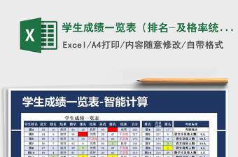 2021年學(xué)生成績一覽表（排名-及格率統(tǒng)計）