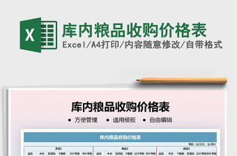 2021年庫內糧品收購價格表