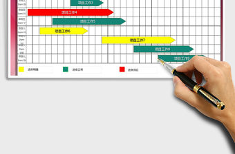 2021年項目工作計劃甘特圖