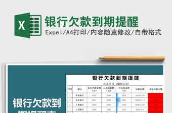 2021年銀行欠款到期提醒