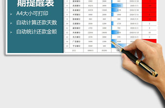 2021年銀行欠款到期提醒