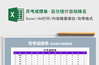 2021年月考成績(jī)單-總分統(tǒng)計(jì)自動(dòng)排名