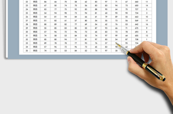 2021年月考成績(jī)單-總分統(tǒng)計(jì)自動(dòng)排名