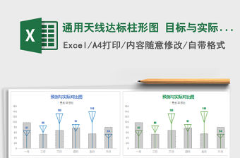 2022目標與實際完成情況圖表模板