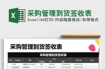 2021管理制度簽到表