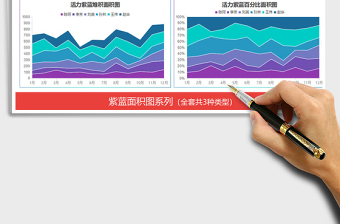 2021年科技感紫蓝面积图系列趋势对比分析通用