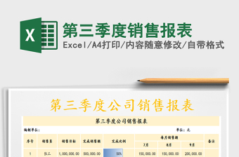 2021年第三季度銷售報表
