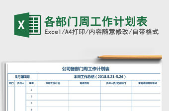 2021年各部門周工作計劃表