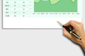 2021年圖表模板通用面積圖