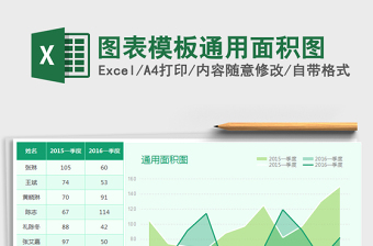 2021年圖表模板通用面積圖