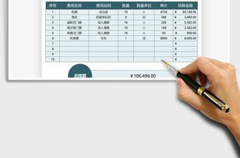 2021年公司旅游预算表