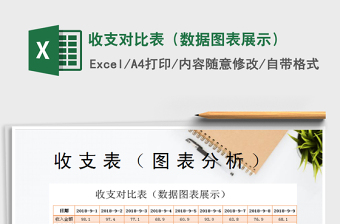 2021年收支對比表（數(shù)據(jù)圖表展示）免費下載