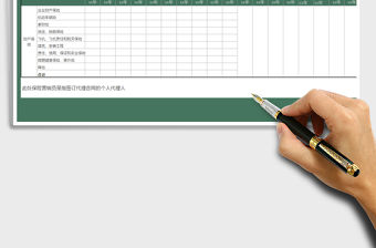 2022年保險行業業務數據表