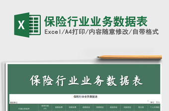 2022年保險(xiǎn)行業(yè)業(yè)務(wù)數(shù)據(jù)表