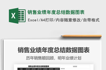 2021年銷售業(yè)績年度總結數(shù)據(jù)圖表