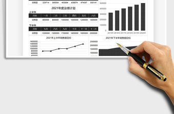 2021年销售业绩年度总结数据图表