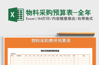 2021年物料采購預(yù)算表-全年
