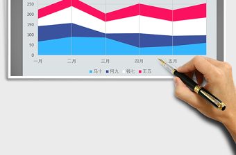 2021年紅白藍系列之堆積面積圖