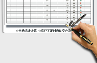 2021年庫存管理表