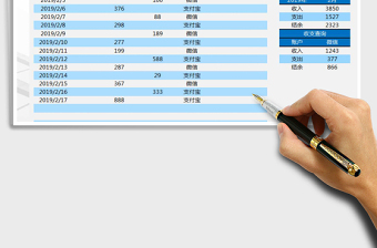 2021年財務(wù)收支表