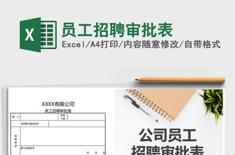 2021年員工招聘審批表