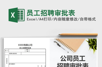 2021年員工招聘審批表