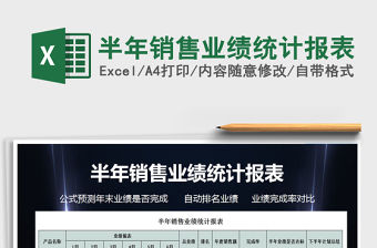2021年半年銷售業績統計報表