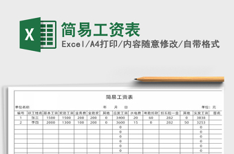2021年簡(jiǎn)易工資表