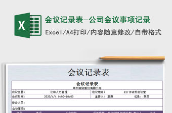 2021年會議記錄表-公司會議事項記錄