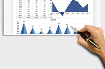 2021年目標與實際完成情況圖表模板