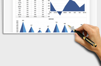 2021年目标与实际完成情况图表模板