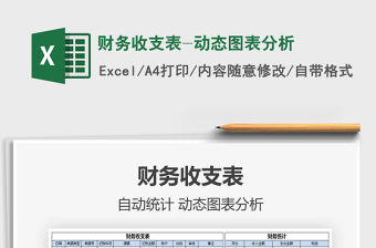 2021年財務收支表-動態圖表分析