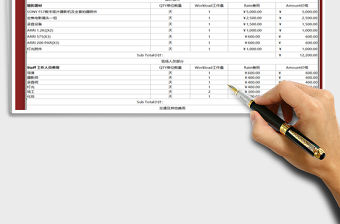 2021年宣傳片拍攝報價單