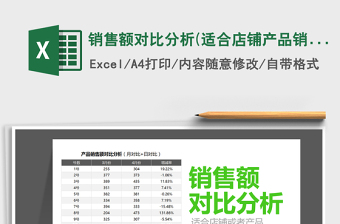 2021年銷售額對比分析(適合店鋪產(chǎn)品銷售員業(yè)績對比分析)