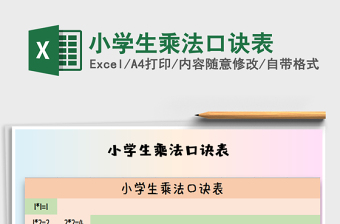 2021年小學生乘法口訣表