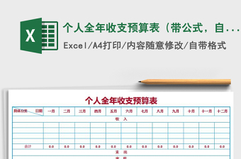 2021年個(gè)人全年收支預(yù)算表（帶公式，自動(dòng)計(jì)算）