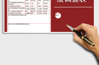2021年護士滿意度調查表