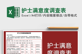 2021年護(hù)士滿意度調(diào)查表