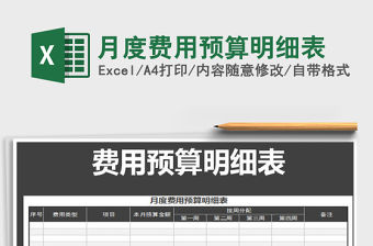 2021年月度費用預算明細表