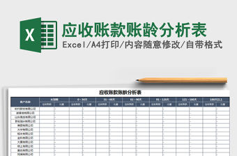 2021年應收賬款賬齡分析表