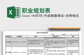 2021年職業(yè)規(guī)劃表