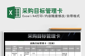 2021年采購目標(biāo)管理卡
