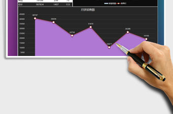 2021年月餅銷量數據分析圖表模板