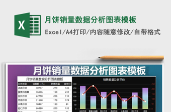 2021年月餅銷量數(shù)據(jù)分析圖表模板