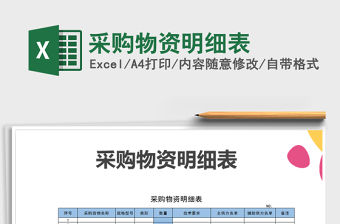 2021年采購物資明細表