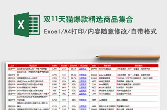 2021年雙11天貓爆款精選商品集合
